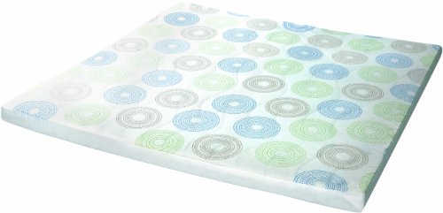 Traümeland Matelas pour Parc, Basic Lucy, 80 x 102 cm - Modèle aléatoire Traümeland Matelas pour Parc, Basic Lucy, 80 x 102 cm - Modèle aléatoire