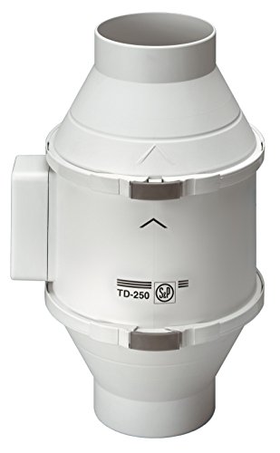 Extracteur de conduit 185/250 m3/h TD-250/100 Extracteur de conduit 185/250 m3/h TD-250/100