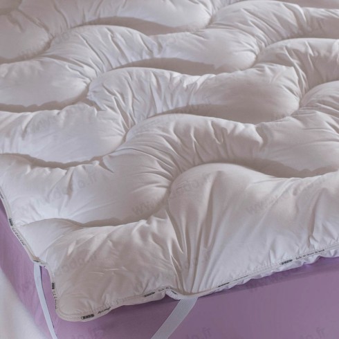 Surmatelas Surconfort Millenium Surmatelas Surconfort Millenium
