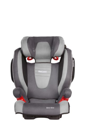 Recaro Siège Auto Groupe 2, 3 Monza Nova - Shadow Recaro Siège Auto Groupe 2, 3 Monza Nova - Shadow