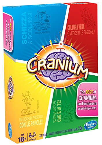 CRANIUM PARTY