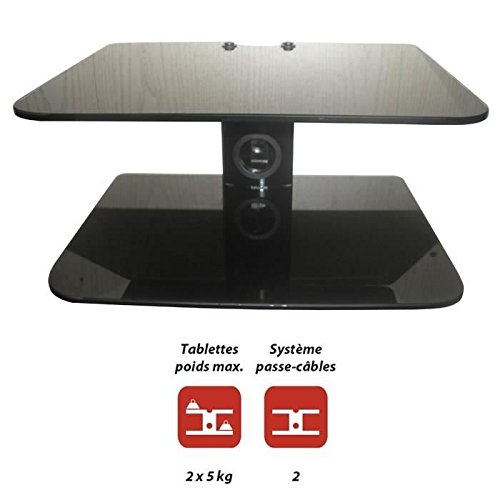 Inotek DVTAB 102 Tablette murale périphérique audio vidéo Inotek DVTAB 102 Tablette murale périphérique audio vidéo
