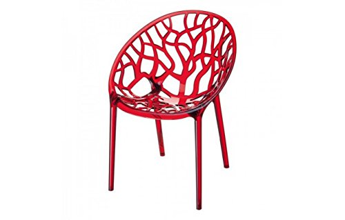 CHAISE DESIGN - FLORA ROUGE TRANSPARENTE