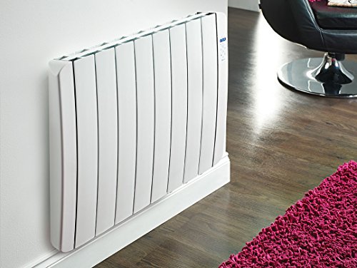 Haverland RC14XR 1800 Watts Radiateur Électrique